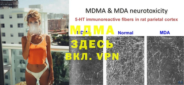 mdma Горняк
